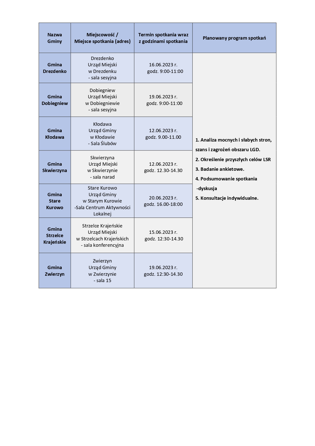 Konsultacje spoeczne gminy page 0001